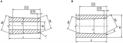 Critical Study on the Tube-to-Chip Luer Slip Connectors